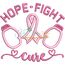Hope, Fight, Cure Embroidery, 2 image